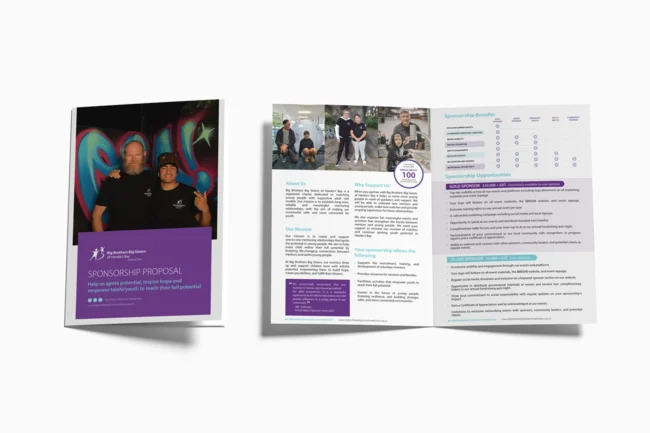 Big Brother Big Sister Prospectus